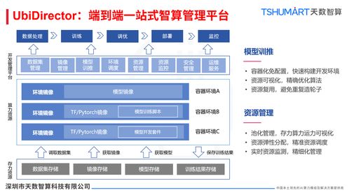解鎖AI時(shí)代算力密碼 天數(shù)智算存儲(chǔ)服務(wù)器解決方案，讓數(shù)據(jù)爆發(fā)式增長(zhǎng)不再是難題